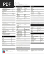 3DSmax Cheat Sheet