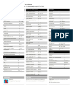 3DSmax Cheat Sheet