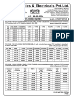 Indian Cables & Electricals PVT - LTD.: Price List Flexible Wires W.E.F.: 25.07.2014