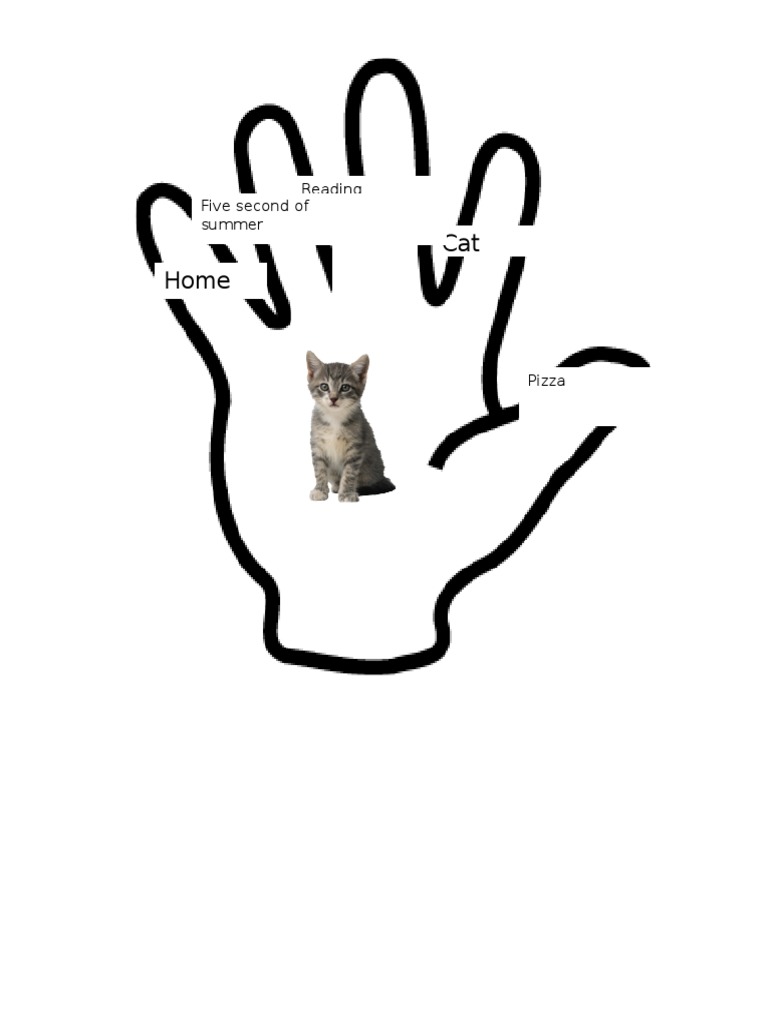 Hand Angel | PDF