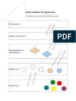 Contextual Conditions For Help Projects: and Structural Isomorphisms, That Can Be Reflected in Helper Systems