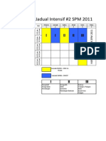 Jadual Intensif #2 SPM 2011: I I II II III