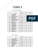 Students Review BARU Sheet1