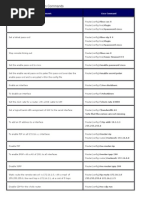 CCNA 1 Router & Switch Configuration Commands | PDF | Router (Computing ...