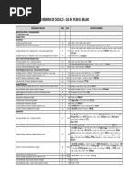 Memoria Calculo- Item10.3