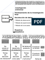 Investigacion de Mercados