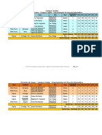 DAI - Quadro de Previsão de Vagas e Matrículas PDI