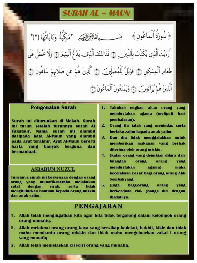 Pahami Surah Al Maun Diturunkan Setelah Surah Apa Abdulhafeez Murottal Quran