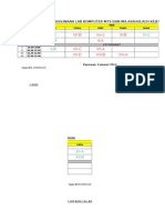 Jadwal Lab Komputer MTS dan MA Assholach 2014