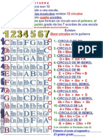 54418177 Circulos Guitarra