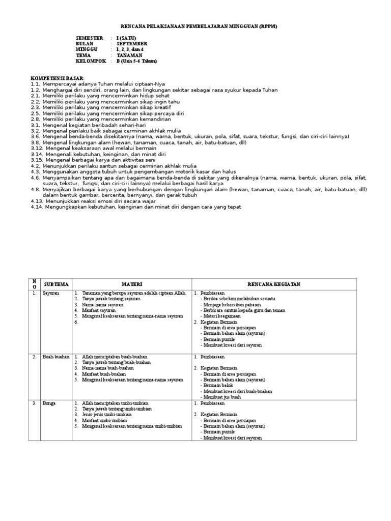 RPPM Tema Tanaman untuk PAUD | PDF