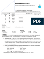 Activity Series Lab