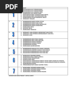 Daftar Prasat KDPK