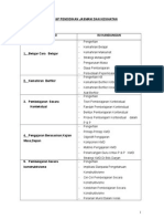 Strategi BCB