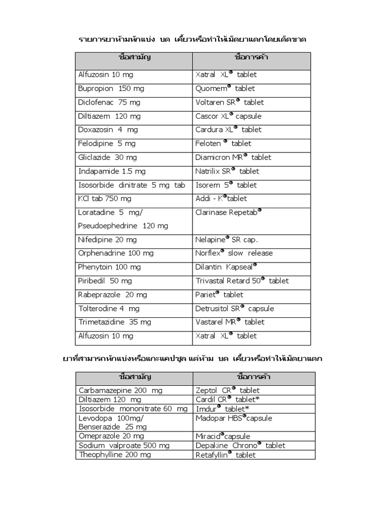 Dilantin 60 mg