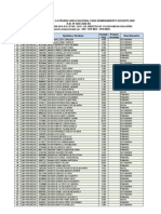 Resultado Regional de La Prueba Unica Nacional