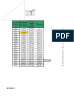 Differences Lot Fraction Defective (P) Probabilty of Acceptance (P OC (P) ) Average Outgoing Quality (AOQ (P) )