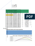 Differences Lot Fraction Defective (P) Probabilty of Acceptance (P OC (P) ) Average Outgoing Quality (AOQ (P) )