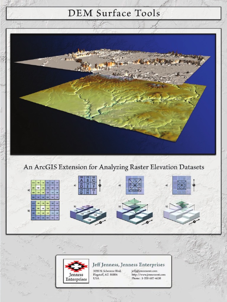 DEM Surface Tools For ArcGIS | PDF | Latitude | Longitude