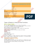 1 Ibps Po 2014 Banking Awareness Notes