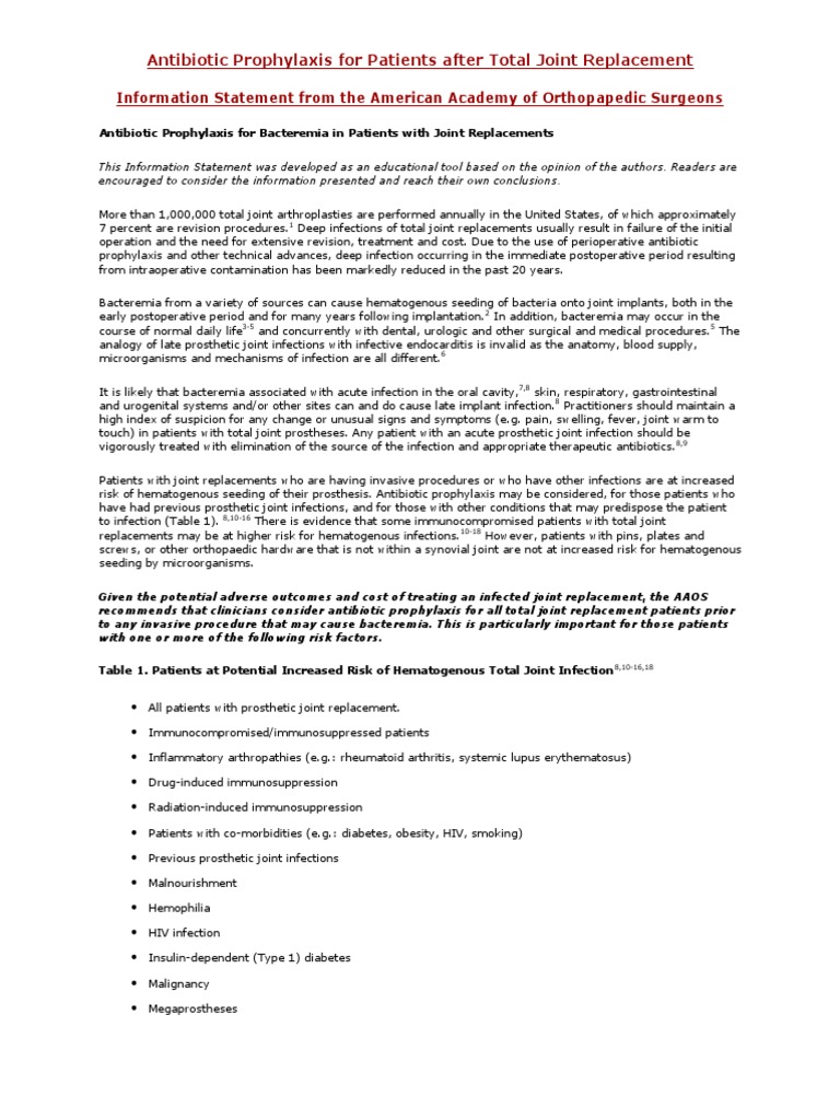 Antibiotic Prophylaxis for Patients After Total Joint Replacement