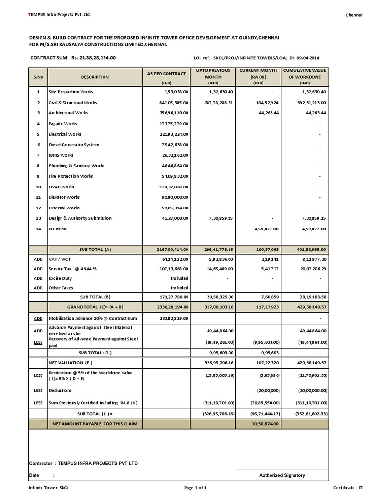 Draft RA Bill-09 | PDF | Business | Computers
