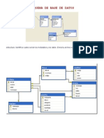 Esquema de Base de Datos