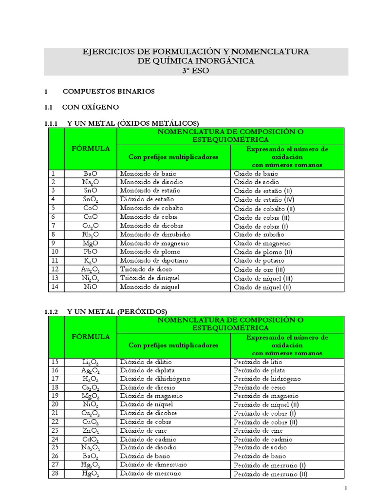 ejercicios-de-nomenclatura-qu-mica-pdf