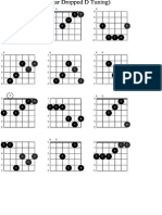 Guitar(Dropped d) Chords f