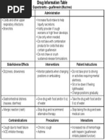 ATI DRUG TABLES Module4 Respiratory Expectorants Guaifenesin 1