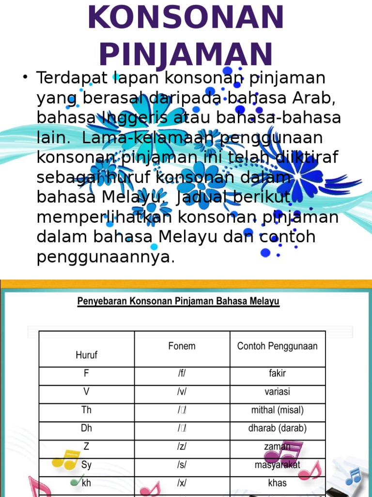Bm Konsonan Pinjaman Pdf