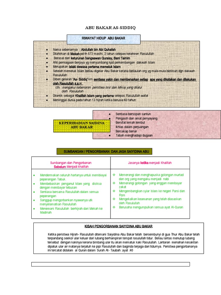 Hidup abu siddiq khalifah as riwayat bakar Kisah Abu