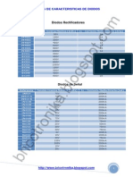 Tabla Caracteristicas Diodos