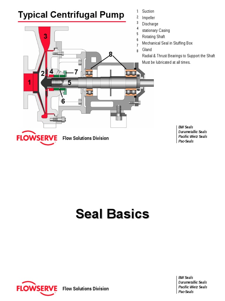 Basic Seal Training PDF Pump Chemistry