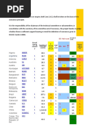 The Difference Between CCSAus Certified and CULus Listed | PDF | Safety ...