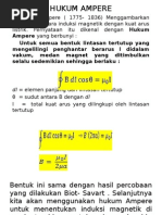 Fisika Hukum Ampere