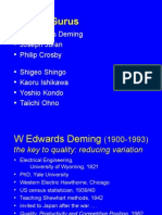 Quality Gurus: W Edwards Deming Joseph Juran Philip Crosby Shigeo Shingo Kaoru Ishikawa Yoshio Kondo Taiichi Ohno
