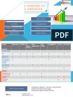 Para Hacer Crecer Tu Negocio o Empresa