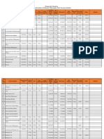 Dissanayake Enterprises (National Institute of Education, Maharagama. Delay Payments Schedule)