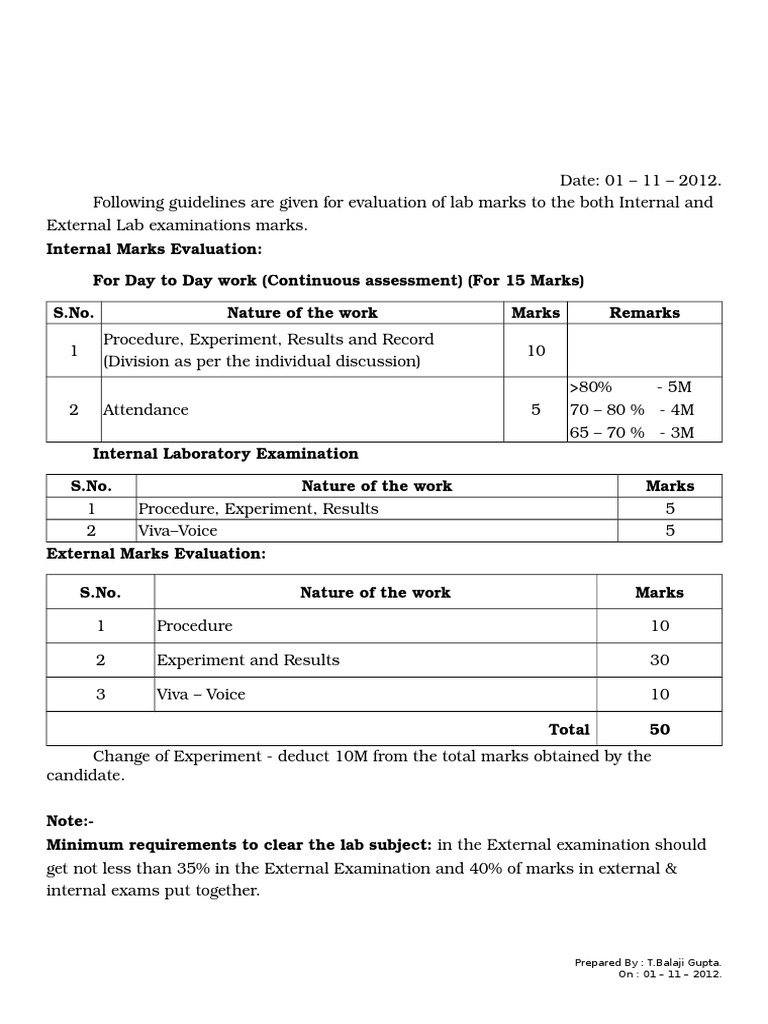 Lab Marks Evaluation Guidelines | PDF | Technology & Engineering