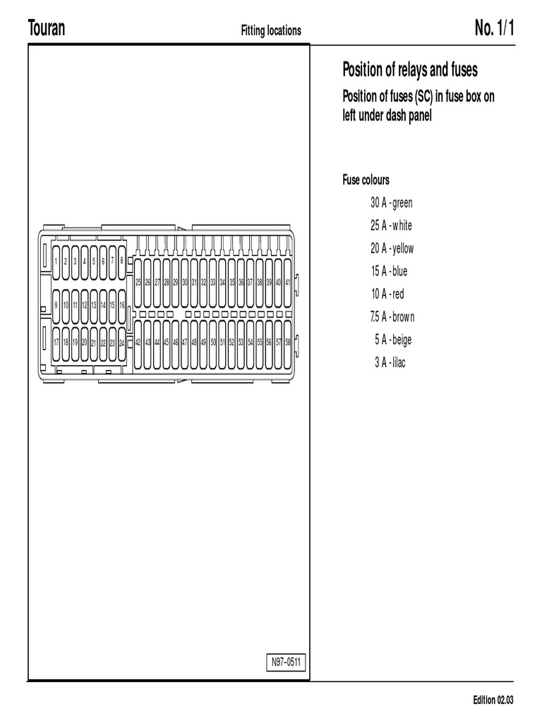 vw touran fuse for cigarette lighter VW Touran Fuse Box Diagram Guide | PDF | Diesel Engine