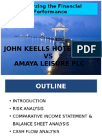 Financial Reporting Analysis