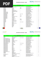 PEPAL2 Estagiarios Aprovados Listagem 20100408