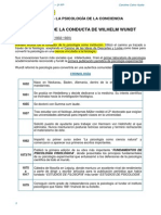 Historia Tema 7 Psi Conciencia 1 PDF