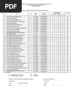 Karangan Bahagian b Percutian Bersama Keluarga