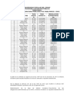 Tasa de Interes Moratorio Para Efectos Tributarios