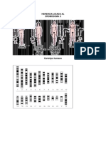 Herencia Ligada Al Cromosoma X