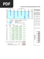 Calculation of Vehicle Drag Coefficient and Coefficient of Rolling Resistance