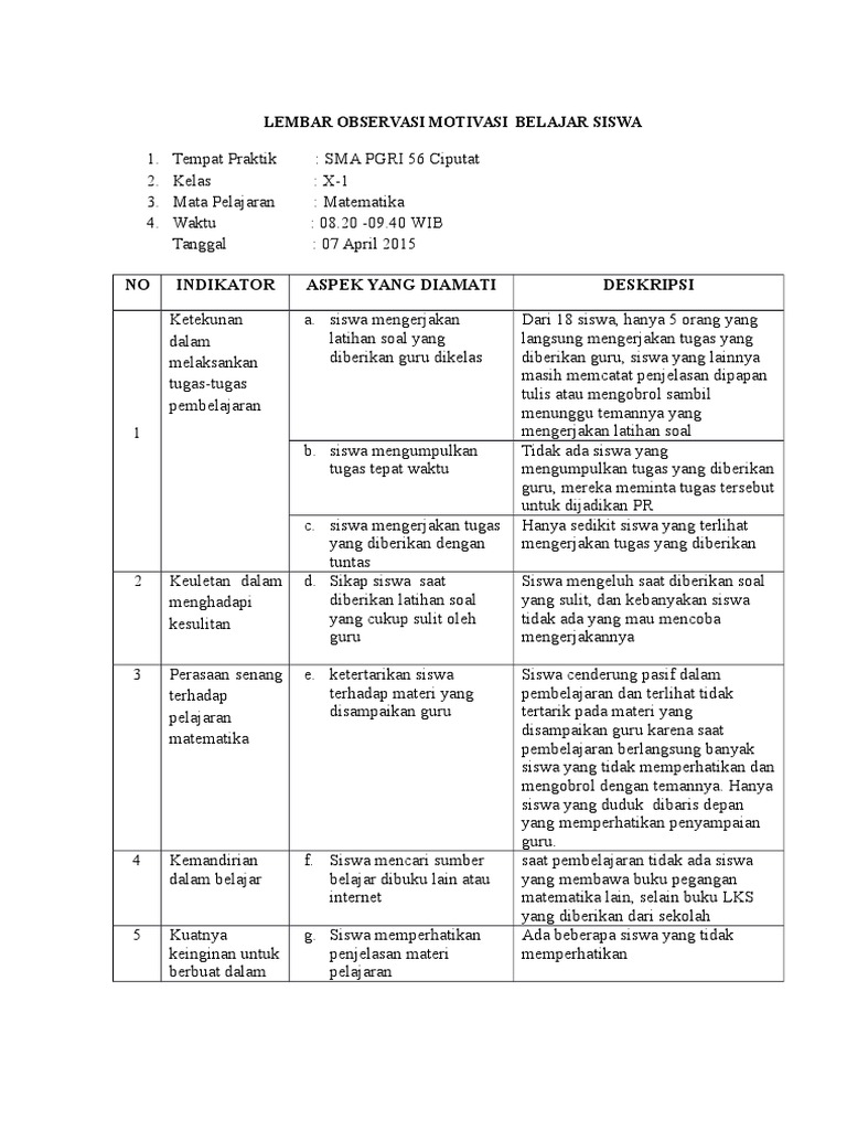 Lembar Observasi Motivasi Belajar Siswa | PDF