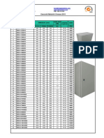 Ormani Abm Elektro